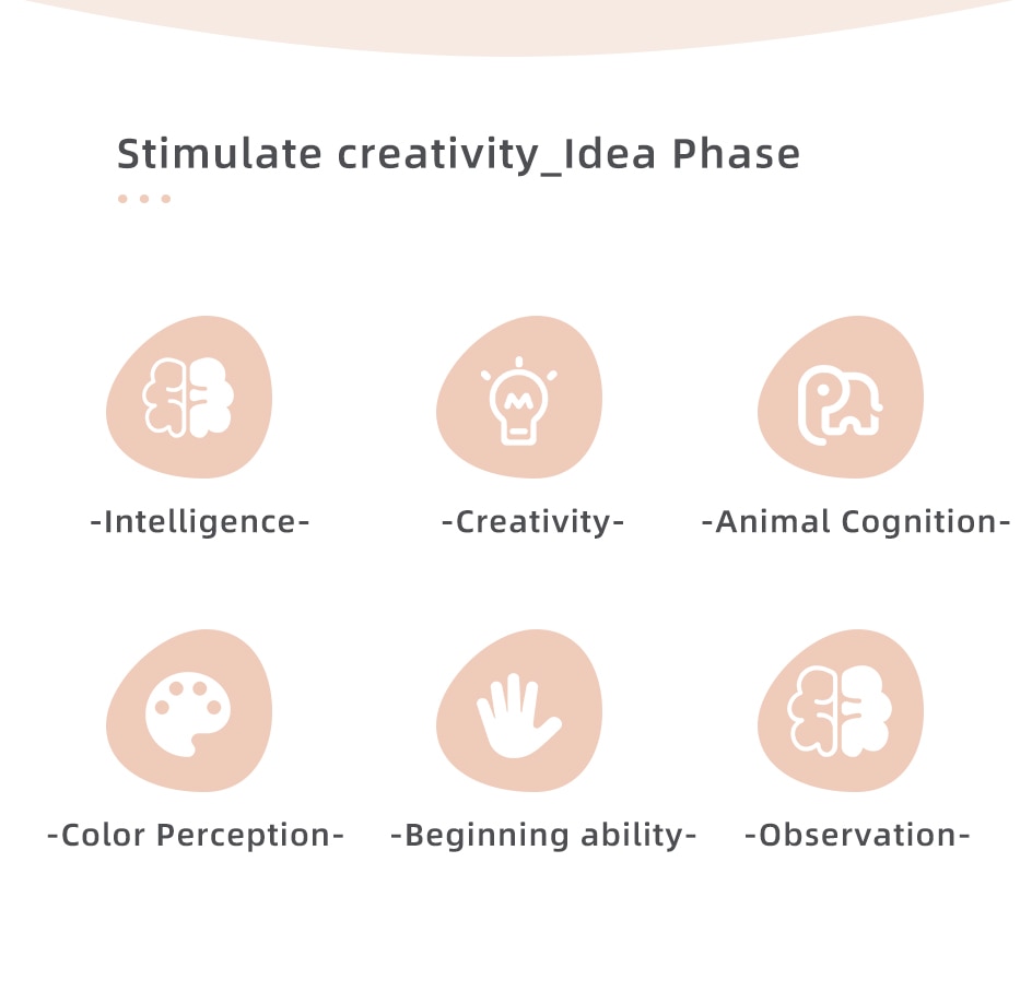 Building Blocks Figurines Kit Building Blocks Figurines Kit